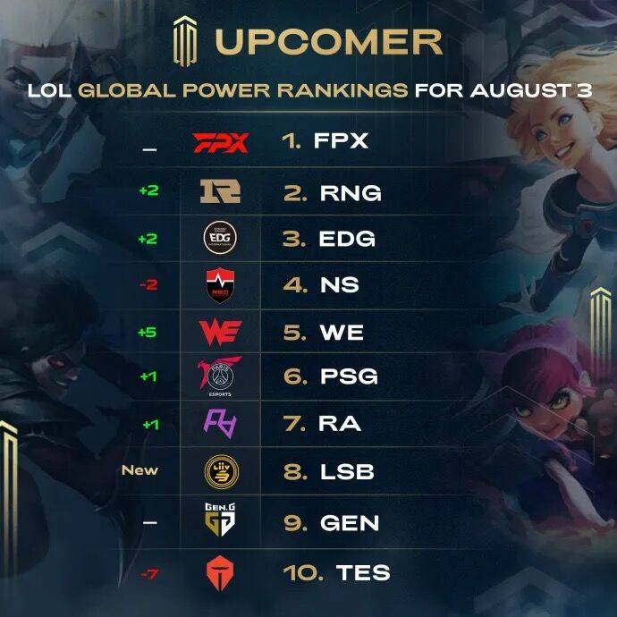 从街头小队 从街头小队