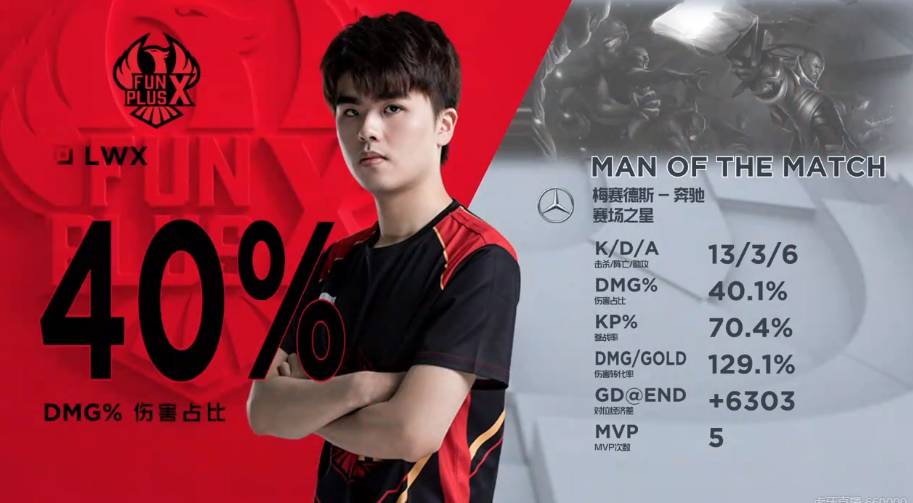 他頻繁將自 他頻繁將自