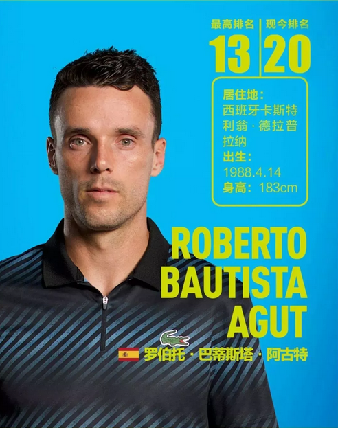 对手分析 对手分析